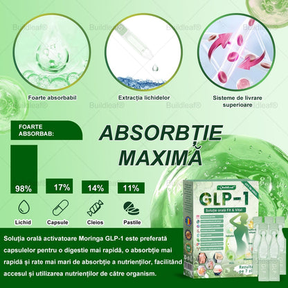 🌿𝑩𝒖𝒊𝒍𝒅𝑳𝒆𝒂𝒇® GLP-1 8-în-1 Fit & Vital Soluție orală – ⏰ O dată pe zi, schimbări vizibile în 7 zile / Pentru obezitate, sănătatea inimii și a sistemului cardiovascular, diabet, apnee de somn, sănătatea intestinelor, probleme articulare și multe altele.🍀